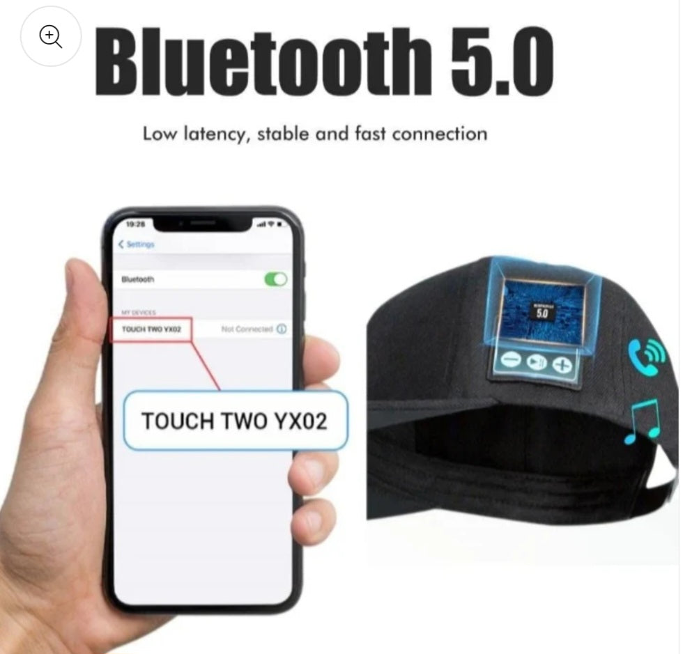 Bluetooth Headset Cap, Speaker Hat, Head Circumference 56-60cm,Hip Hop Hat